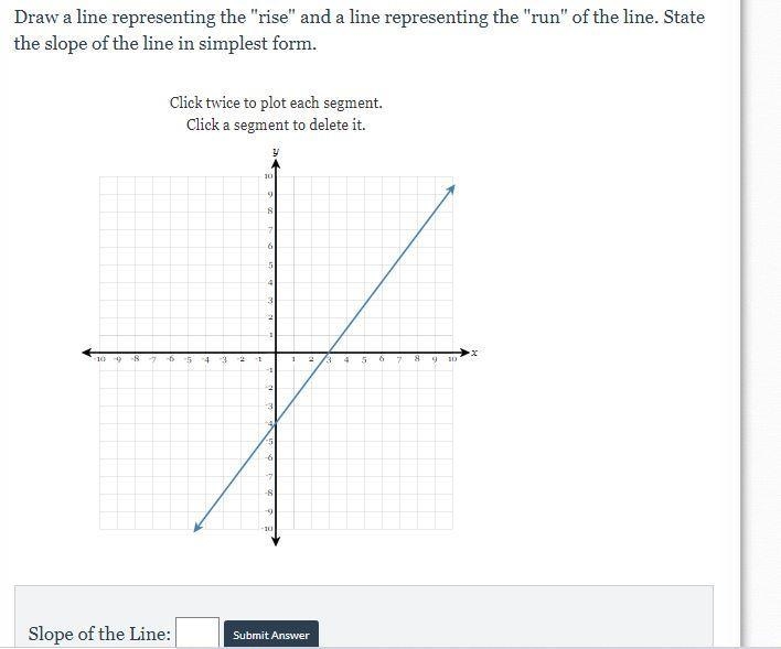 HELP PLS Draw a line representing the "rise" and a line representing the-example-1