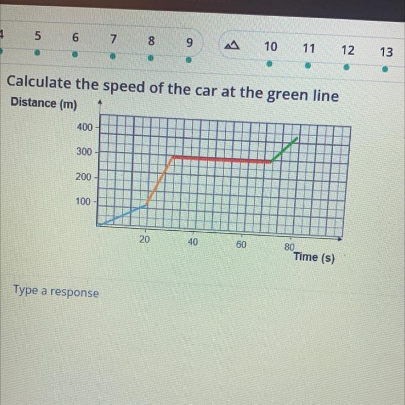 Calculate the speed of the car at the red line-example-1