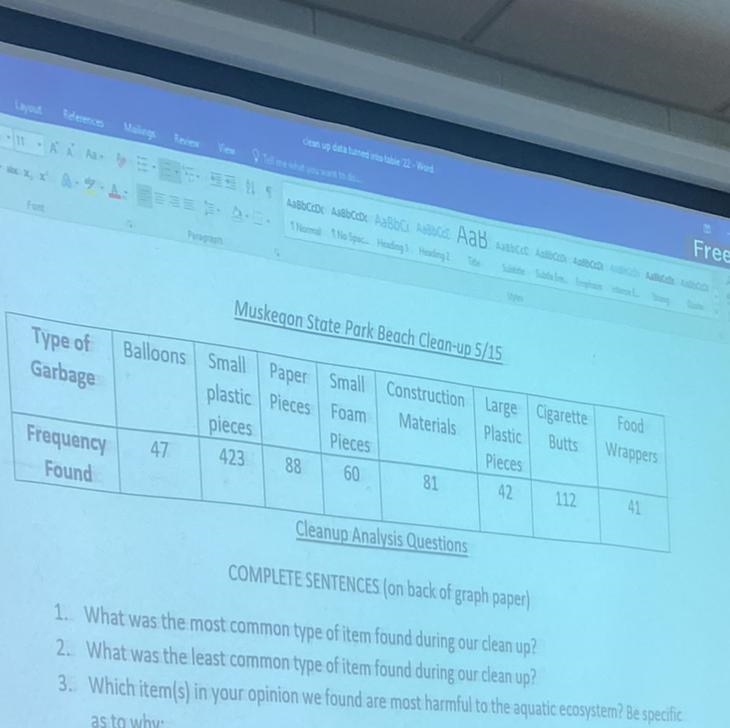 I need help graphing I’m not sure where to start-example-1