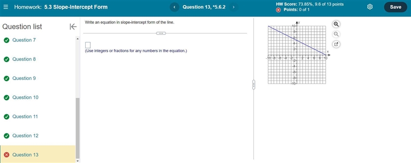 Write an equation in​ slope-intercept form of the line. (Use integers or fractions-example-1