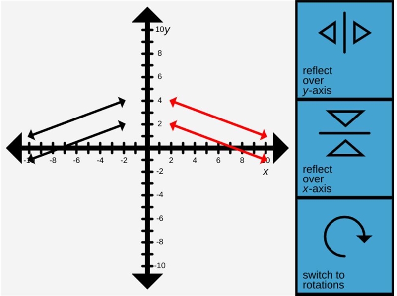 (15 POINTS PLEASE HURRY!!) Open the parallel lines reflection application. The right-example-1