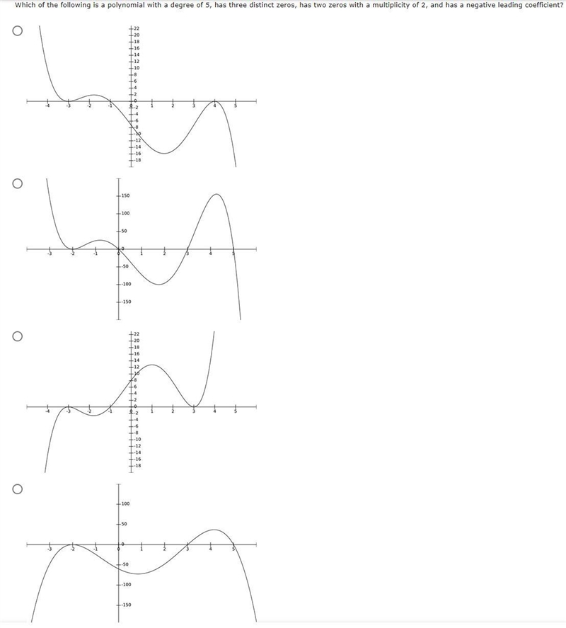 Which of the following is a polynomial with a degree of 5, has three distinct zeros-example-1