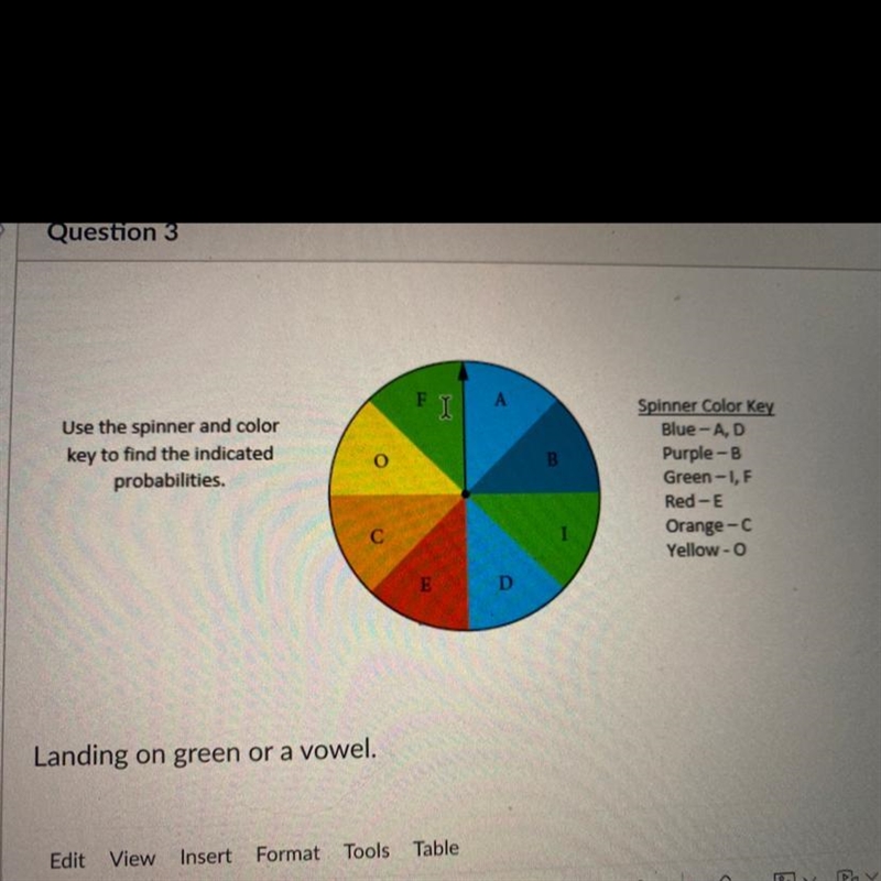 Use spinner and color key to find the indicated probabilities. Landing on green or-example-1