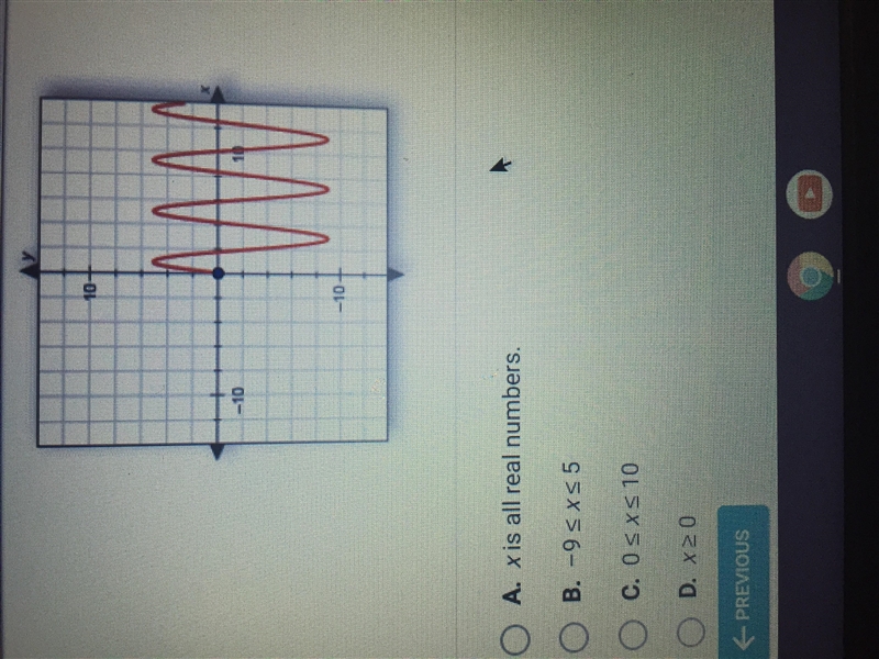 Find the domain of the graphed function.-example-1