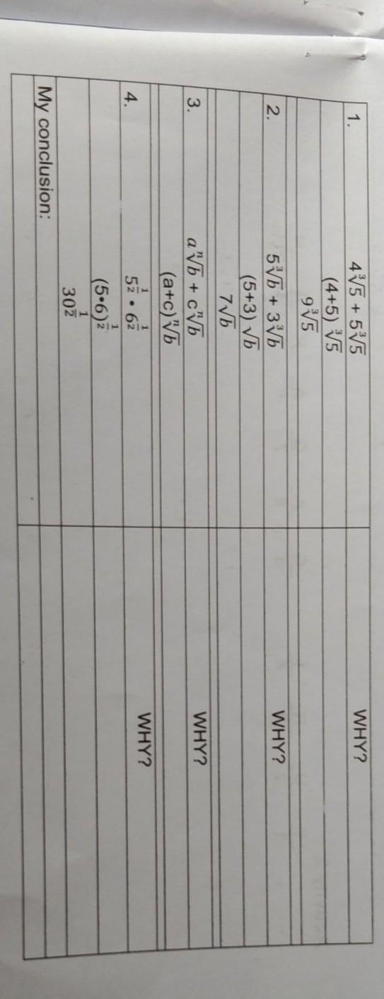 Activity 4: Therefore, I conclude That...! Answer the given activity by writing the-example-1