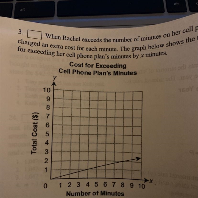 YALL I NEED HELP PLS THIS IS DUE SOON when Rachel exceeds the number of minutes on-example-1