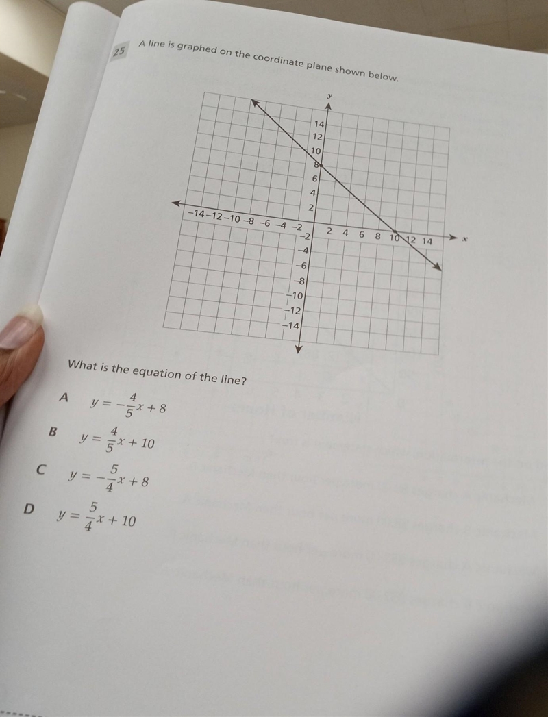 A line is graphed on the coordinate plane shown below. What is the equation of the-example-1