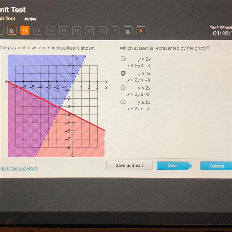 The graph of a system of inequalities shown-example-1