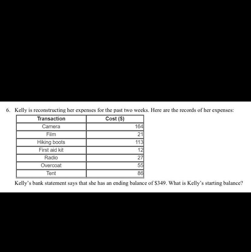 Kelly is Reconstructing her expenses for the past 2 weeks. Here are the records of-example-1