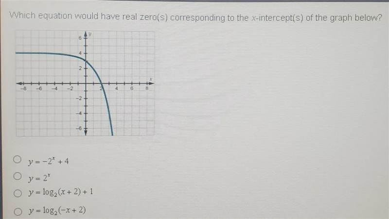 Which equation would have real zero(s) corresponding to the xintercept(s) of the graph-example-1