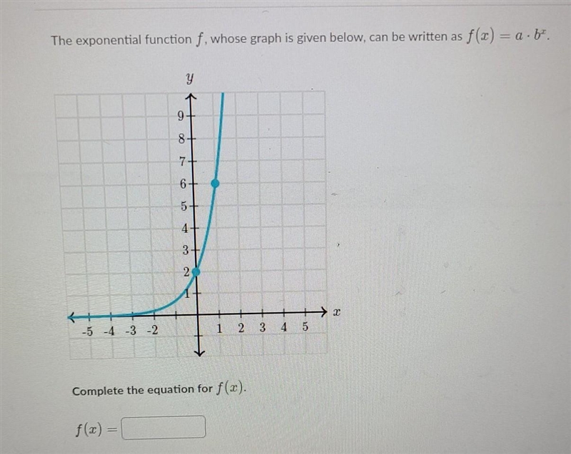 The exponential function f, whose graph is given below, can be written as​-example-1