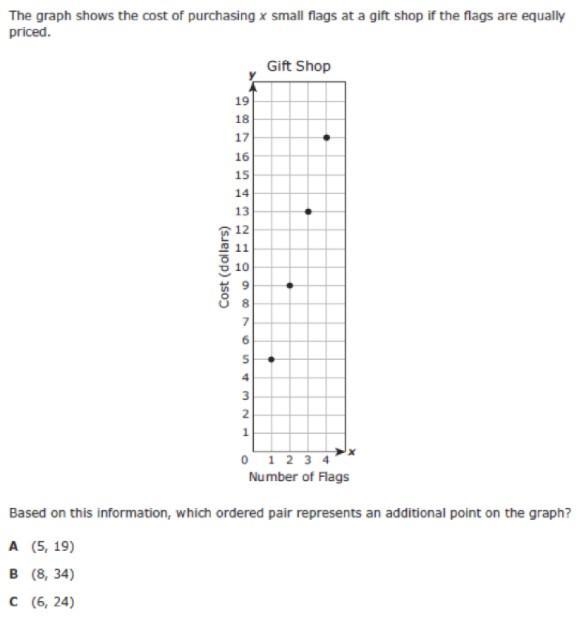 The answer is C, but I don't understand why- can anyone tell me?-example-1