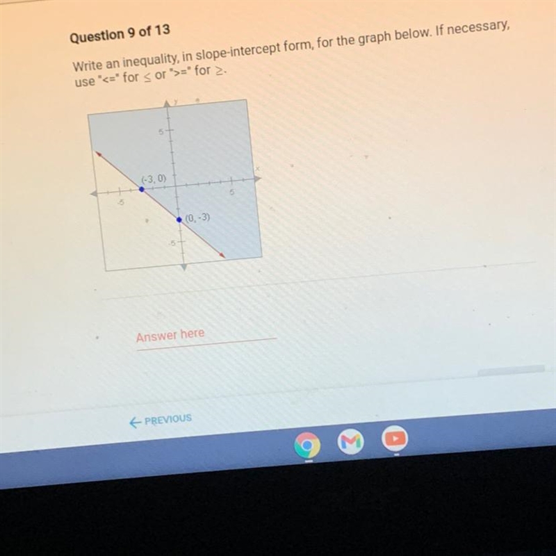 Write an inequality, in slope-intercept form, for the graph below. If necessary,use-example-1