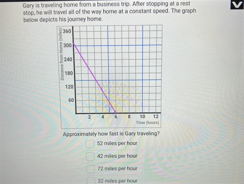 Someone please help me, this is a multiple choice slope word problem, I can’t do it-example-1