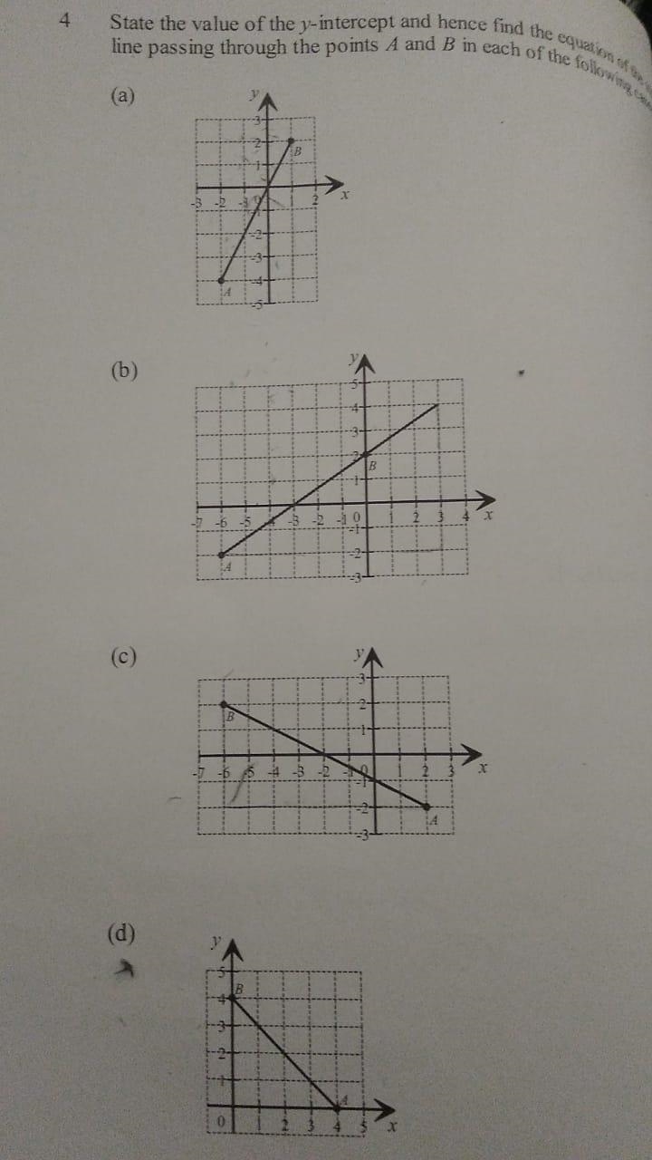 State the value of the y- intercept and hence find the equation of the straight line-example-1