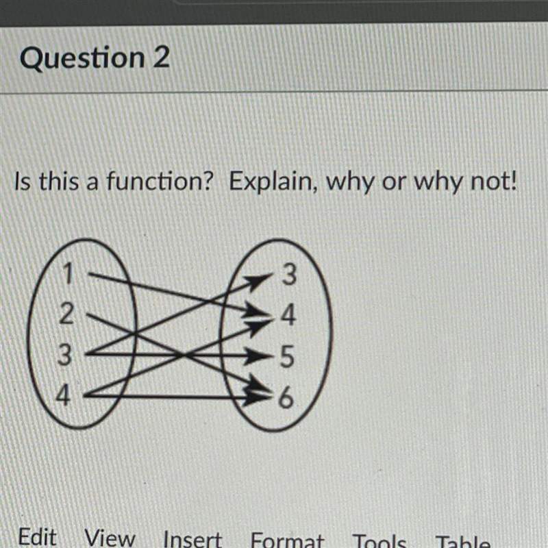 Is this a function? Explain, why or why not!-example-1