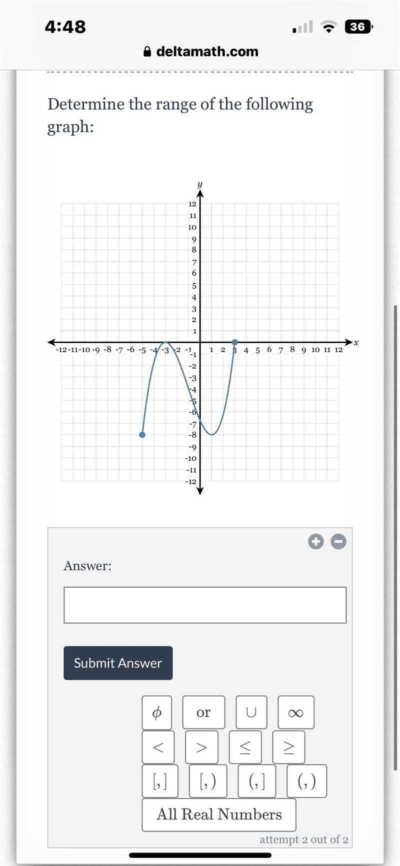 Determine the range of the following graph-example-1