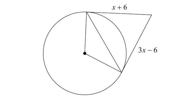 Find the value of x. Assume that lines which appear to be tangent to the circle are-example-1