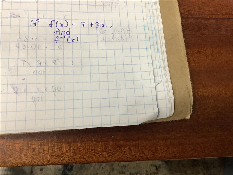 If f(x)=7+3x, find f^-1(x)-example-1