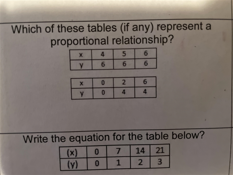 Which of these tables (if any) represent a proportional relationship?-example-1