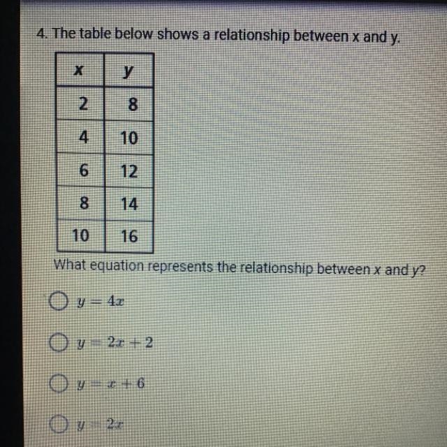 What equation represents the relationship between x and y?-example-1