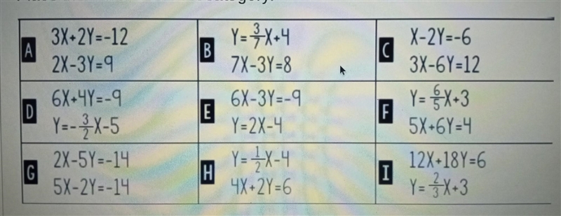 determine if each set of equations is parallel perpendicular or neither place then-example-1