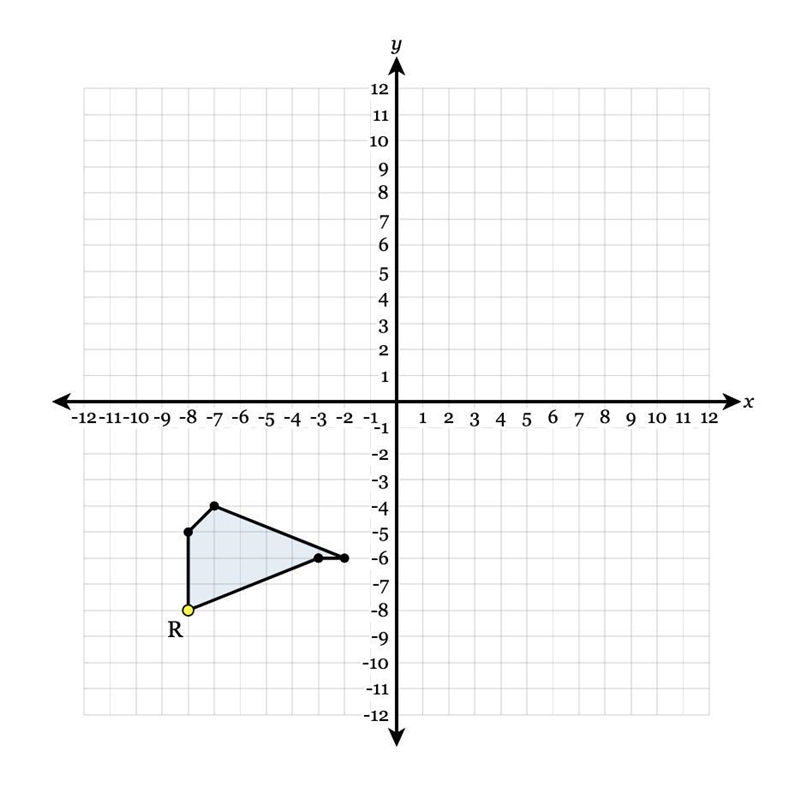 The figure below is dilated with the center of dilation at the origin and a scale-example-1