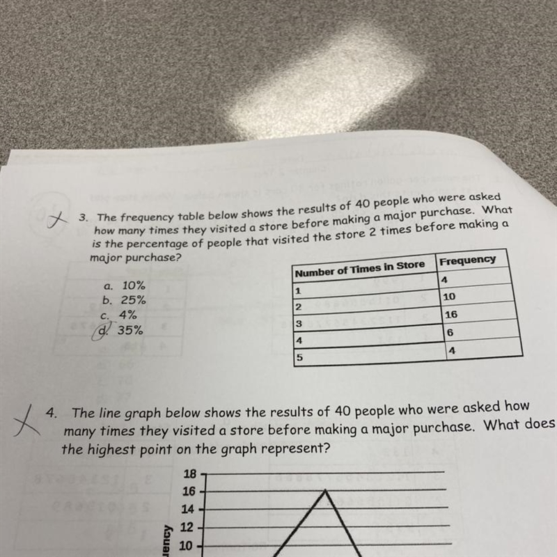 The frequency table below shows the results of 40 people who were asked how many times-example-1