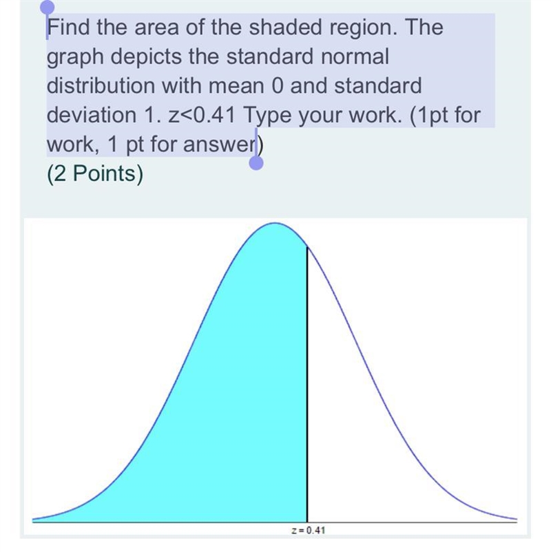 Find the area of the shaded region. The graph depicts the standard normal distribution-example-1