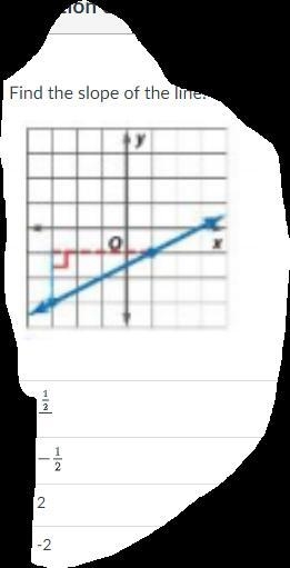 Find the slope of the line please i need help-example-1