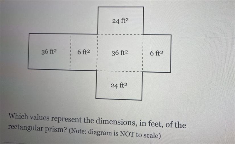 The net of a rectangular prism is shown below. The surface area of each face is labeled-example-1