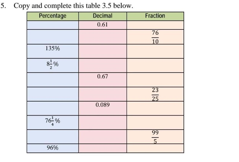 Converting 8½% for decimal ​-example-1