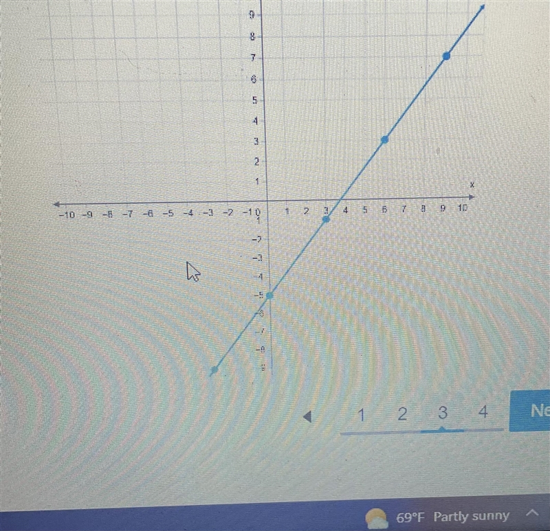 What is the equation of this line? A. y=4/3x−5 B. y=3/4x−5 C.y=−4/3x−5 D. y=4/3x+5-example-1