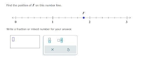 Find the position of F, on this number line. Please help, I need this explanation-example-1