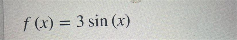 Graph the function.-example-1