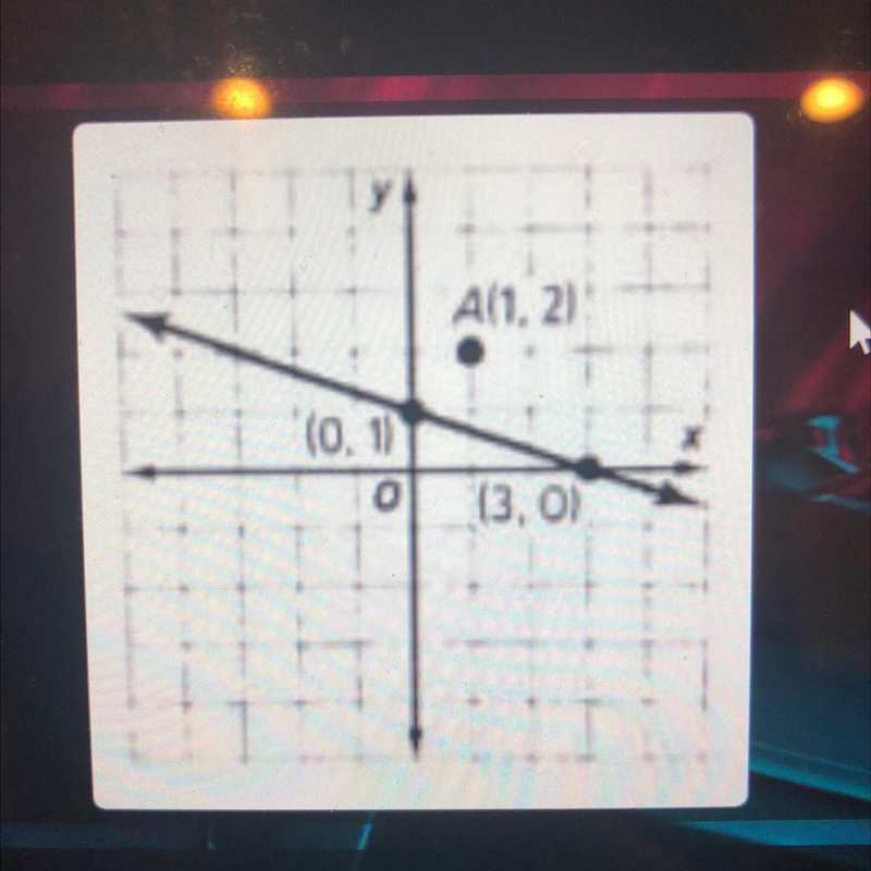 Which equation represents the equation of the line passing through the point a parallel-example-1