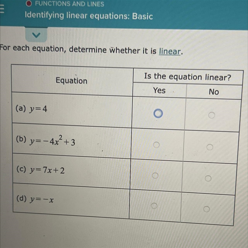 For each equation, determine whether it is linear. (a) y=4 Equation (b) y=-4x²+3 (c-example-1