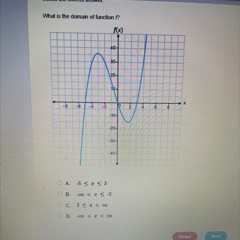 Select the correct answer. What is the domain of function f?-example-1