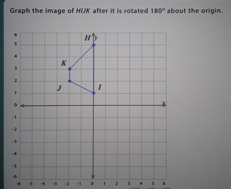 Graph the image of HIJK after it is rotated 180° about the origin.​-example-1