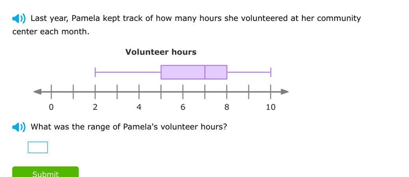 What is the range? ???????-example-1