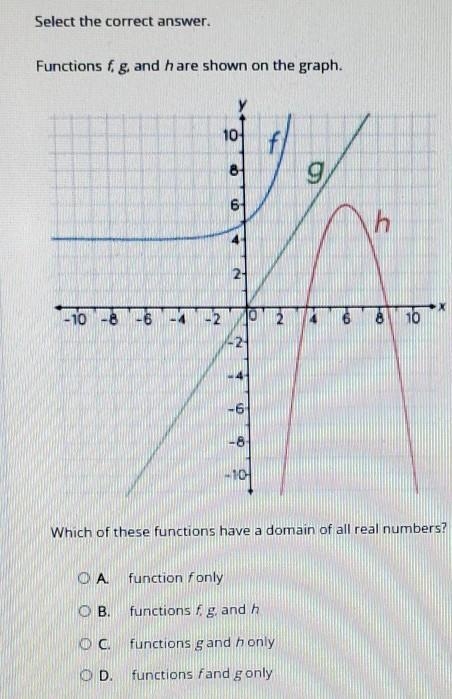 Which of these functions have a domain of all real numbers?A.) Function f only B.) Function-example-1