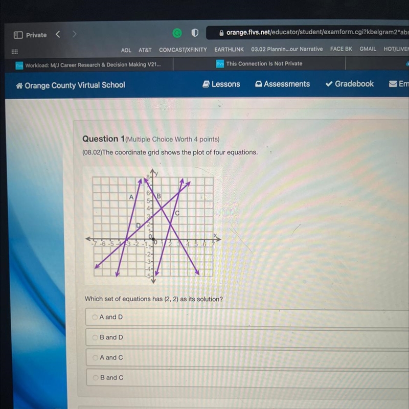 PLEASE HELP the coordinate grid shows the plot of four equations Which set of equations-example-1