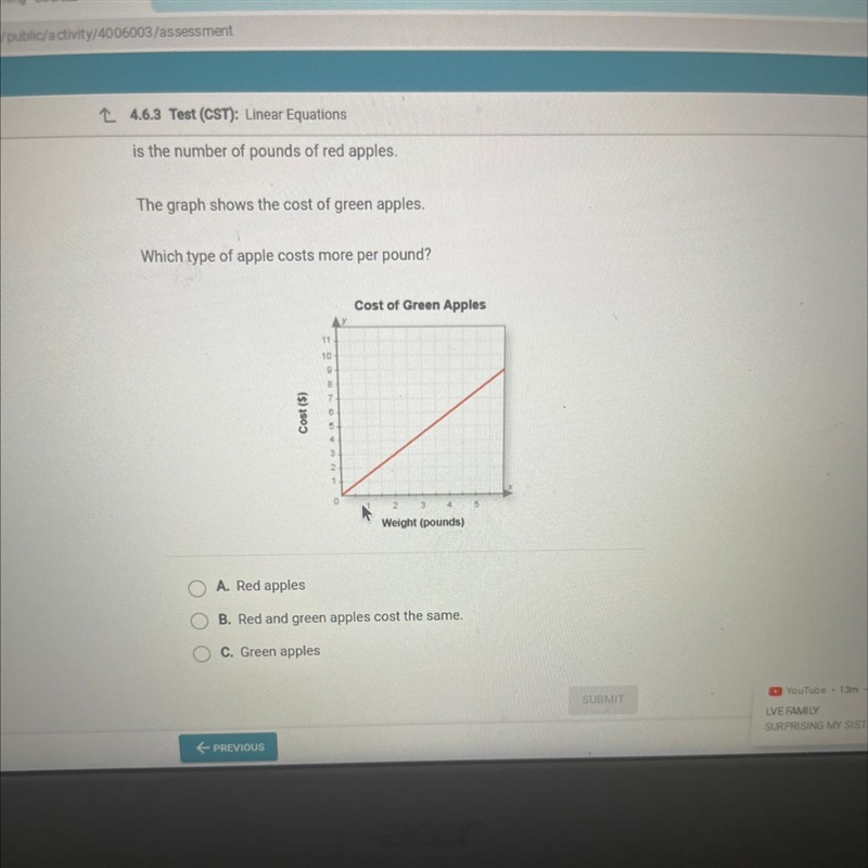 The cost, y, of red apples can be represented by the equation y = 2x, where x is the-example-1