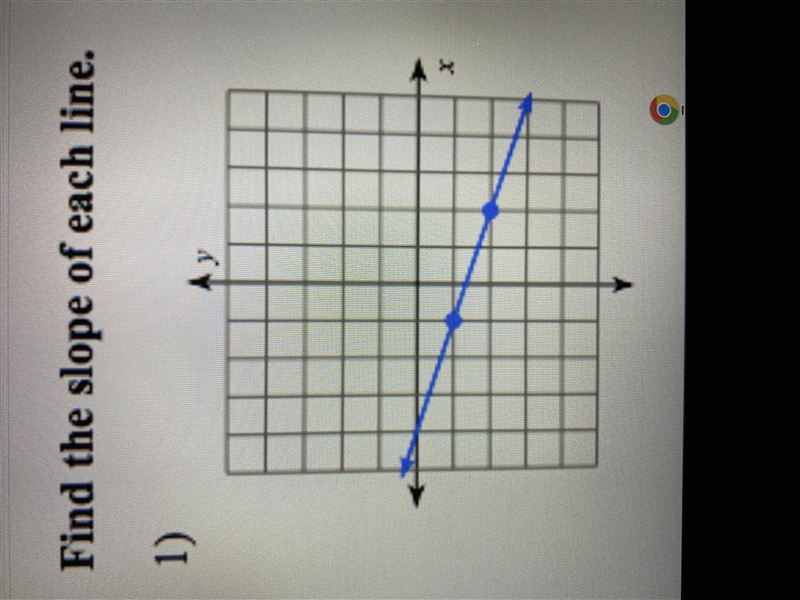 Find the slope of each line-example-1