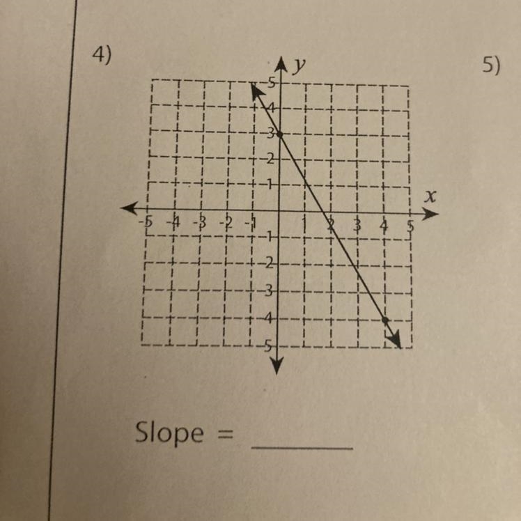 Calculate the rise and run to find the slope of each line! Please help me!!!-example-1