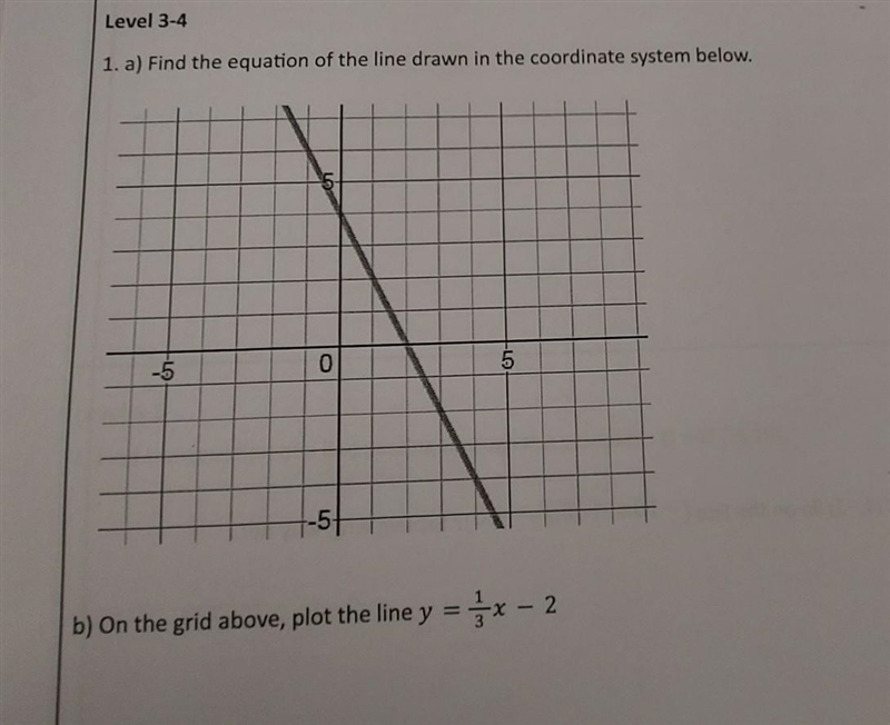 Find the equation of the line drawn in the coordinate system below​-example-1