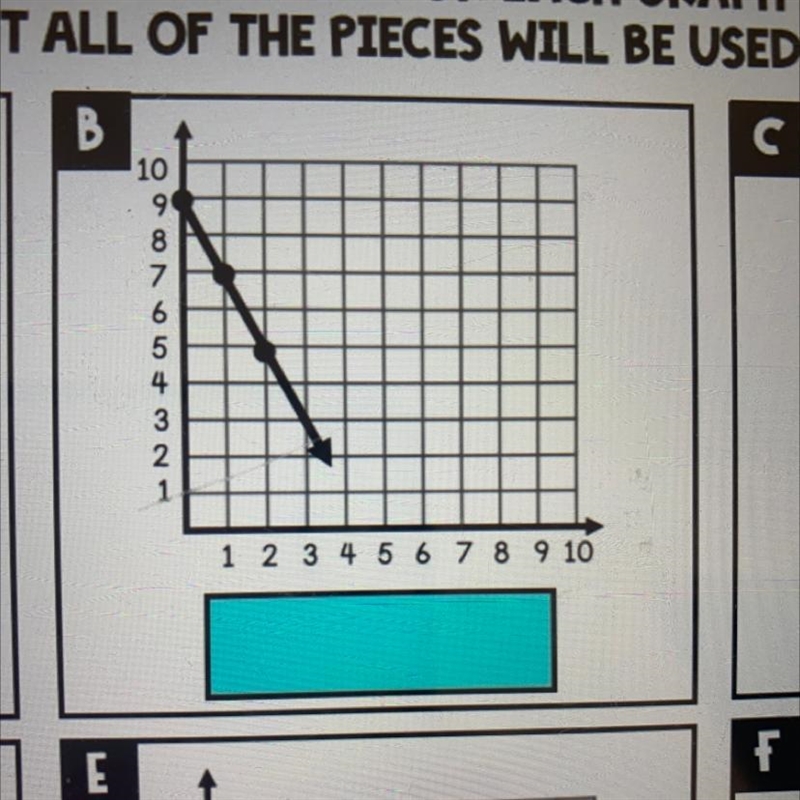 What equation represents this graph? (ANSWER QUICK)-example-1