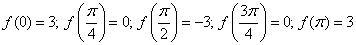 For a particular angle Θ, the cosine function f(x) = a cos b(Θ) has the following-example-1