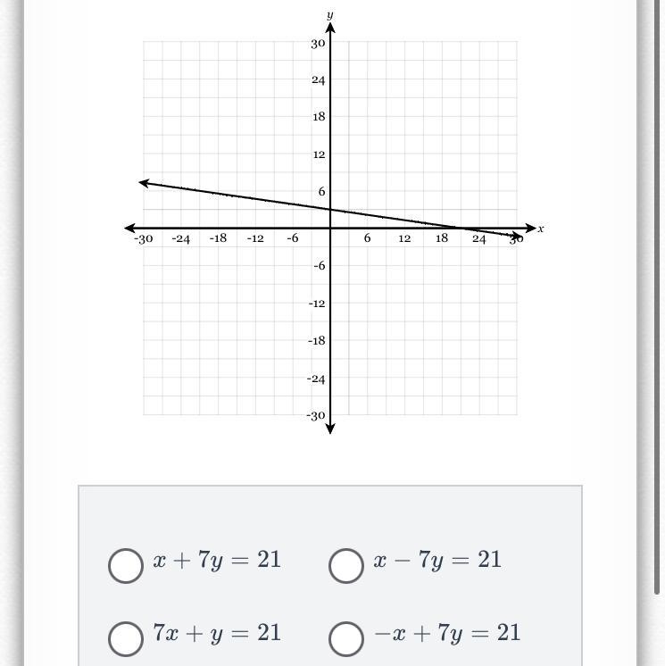 I need help with this question-example-1