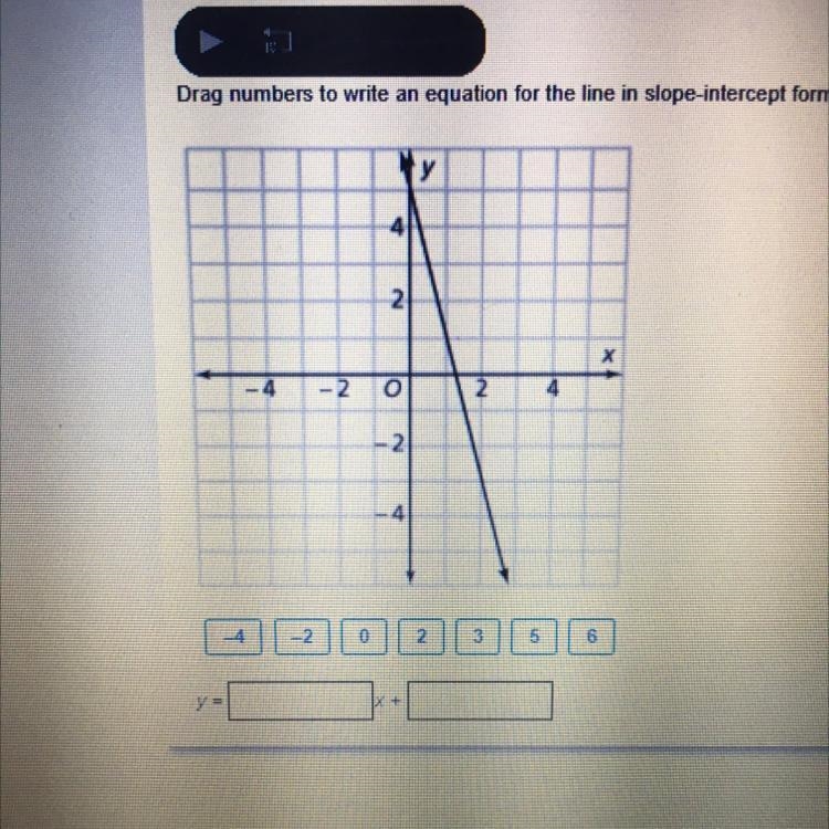 Please help I need to find the answer for the graph-example-1